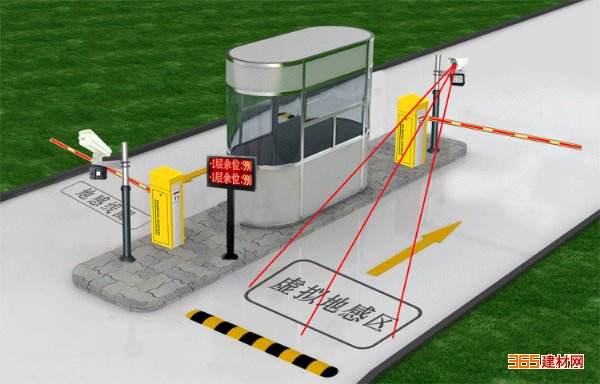 停车场车牌识别系统4种应用的场景方案